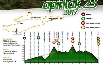 Etxalarko III. Mendi Itzulia apirilaren 23an antolatu dute