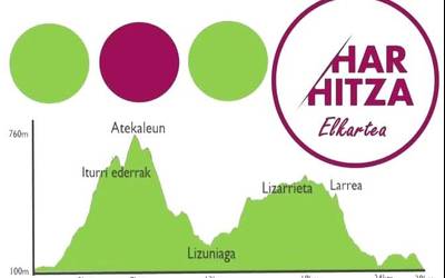 Sara Oinez mendi ibilaldia antolatu du Har Hitza elkarteak maiatzaren 7an