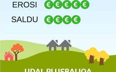 EAEn 16.900 kaltetu plusbalio zerga munizipalagatik