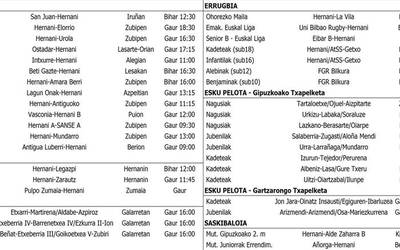 KIROLA - ASTEBURUKO partiduak