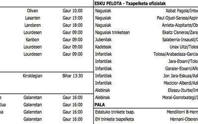 Asteburuko partiduak