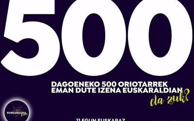 500dik gora oriotarrek eman dute jada izena Euskaraldian