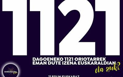 Euskaraldian parte hartuko duten oriotarren kopuruak gora egiten segitzen du