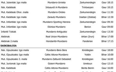 Asteburuko partiduak