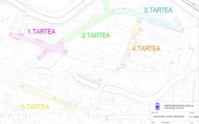 Hainbat kale asfaltatuko dituzte eta zebrabideak egokitu