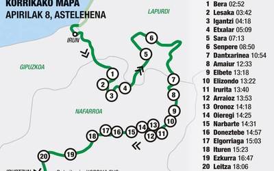 Apirilaren 8an ailegatuko da Korrika eskualdera