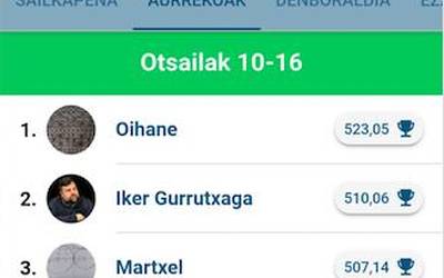 Oihanek irabazi du Egunean Behin jokoko aste honetako gosaria
