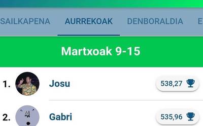 Josuk irabazi du Egunean Behin jokoko aste honetako gosaria