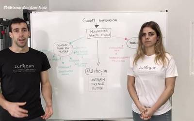 Konfinamenduan kirola egiteko aholkuak, Jon Manuel eta Ainara Manterolaren eskutik