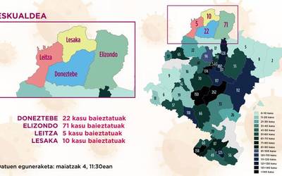 Ez da aldaketarik azkeneko orduetan; maiatzaren 2az geroztik 108 dira erregistratuta dauden positiboak