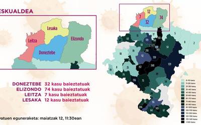 Gaur atzo baino 5 positibo gehiago; bana Bortziriak, Elizondo eta Leitzako eremuetan eta bi gehiago Doneztebekoan