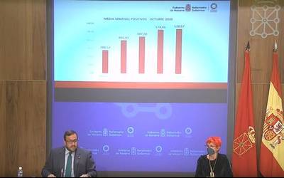 Nafarroako Gobernuak pandemiari aurre egiteko neurri murriztaileak 18ra arte luzatu ditu