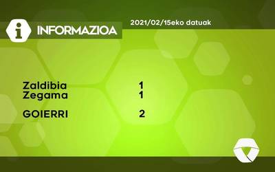2 COVID-19 kasu berri aurkitu dituzte astelehenean Goierrin