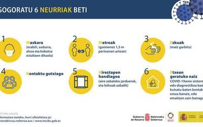 COVID-19aren aurkako mugak ostiralean malgutuko dira