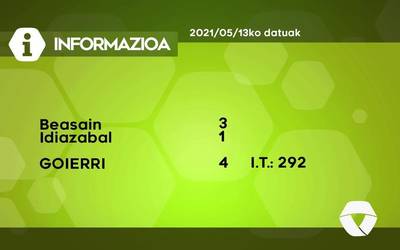 4 COVID-19 kasu berri aurkitu dituzte Goierrin