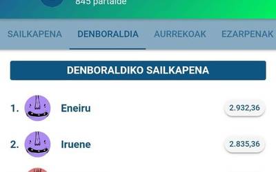 Eneiru izan da txapeldun BALEIKEren Egunean Behineko taldean