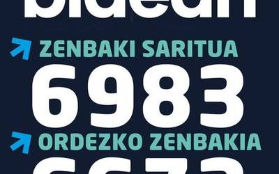 6983 da Inkernu tabernako Gabonetako zozketako zenbaki saritua
