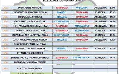 Futbol eskola eta infantileko partidak bertan behera. Alerta laranja