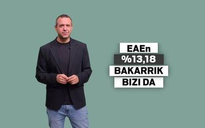 Gero eta jende gehiago bizi da bakarrik