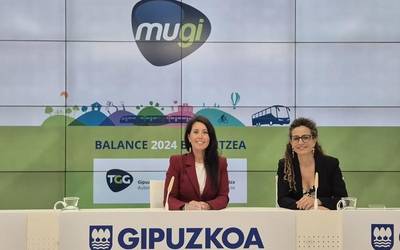 75,3 milioi bidaia Mugi txartelarekin egin dira