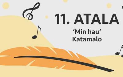 Hamabostean Behin 11: Katamalo