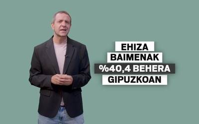 Ehiza-baimenak bai, baina geroz eta gutxiago