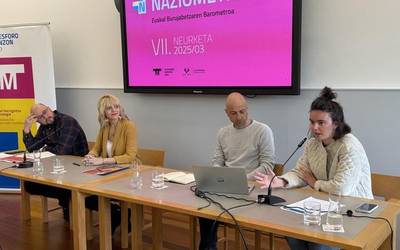 Euskal jendartearen bilakaeraz jardungo du TMeLab-ek