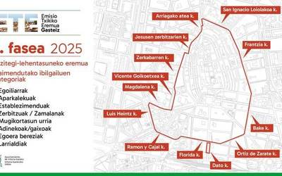 Astelehenetik aurrera isunak jarriko dituzte Emisio Gutxiko Eremuan baimen gabe sartzeagatik