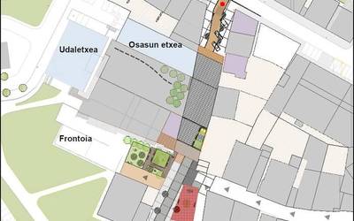 Urbanizazioa erabat zehazteko, galdeketa