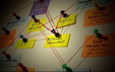 Euskararen aurkako frontea antolatuta dago; euskararen aldekoa?