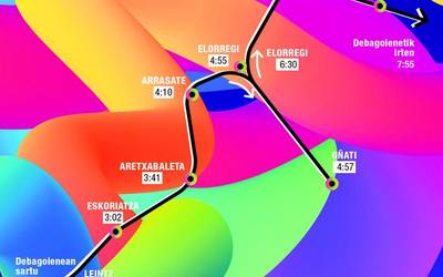 24. Korrikaren lekukoa: non, noiz eta nork