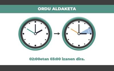 Gaurtik biharrerako arratsean ordubete aitzindu beharko da erlojua