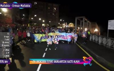 Mallabiko lekuko aldaketak bideoan