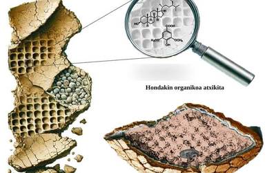 Historiaurreko bizimodua berreraikitzen