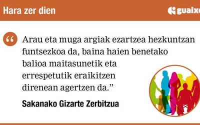 Arauak eta mugak