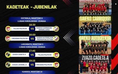Datorren denboraldian Euskal Ligan jokatzeko play offa Zumaian jokatuko da asteburu honetan