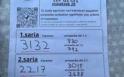 Ikasbidaiako zozketaren zenbaki irabazleak