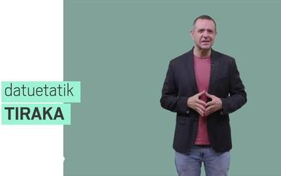 Gazteen %85ak egunero entzuten du musika
