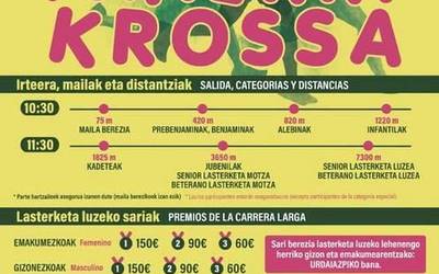 Doneztebeko 46. Herri Krosa jokatuko da igandean