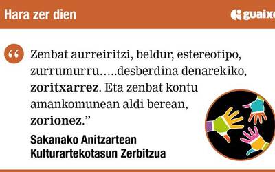 Ongi etorri pertsona migratu eta errefuxiatuak III. Zikloa bukatu berri dugun honetan, errefuxiatuen nazioarteko eguna, bihar