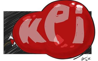 KPI