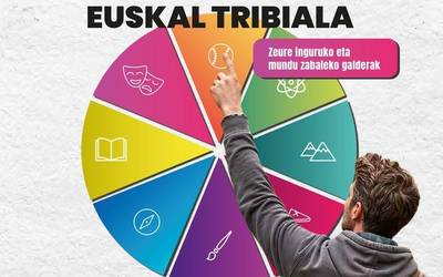 GUROT Euskal Tribiala:  prest zaude zure ezagutza probatzeko?
